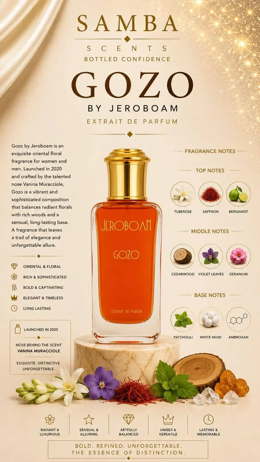 Extrait De Parfum - Gozo by Jeroboam - Image 2