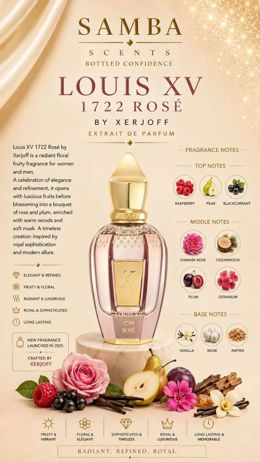 Xerjoff - Louis XV 1722 Rosé - Image 2